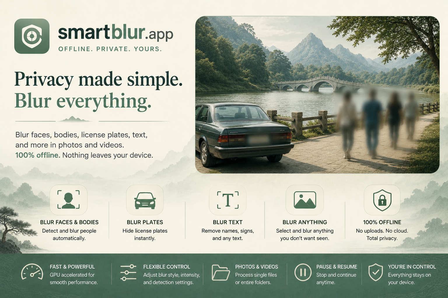 SmartBlur face and body blur feature overview